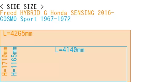 #Freed HYBRID G Honda SENSING 2016- + COSMO Sport 1967-1972